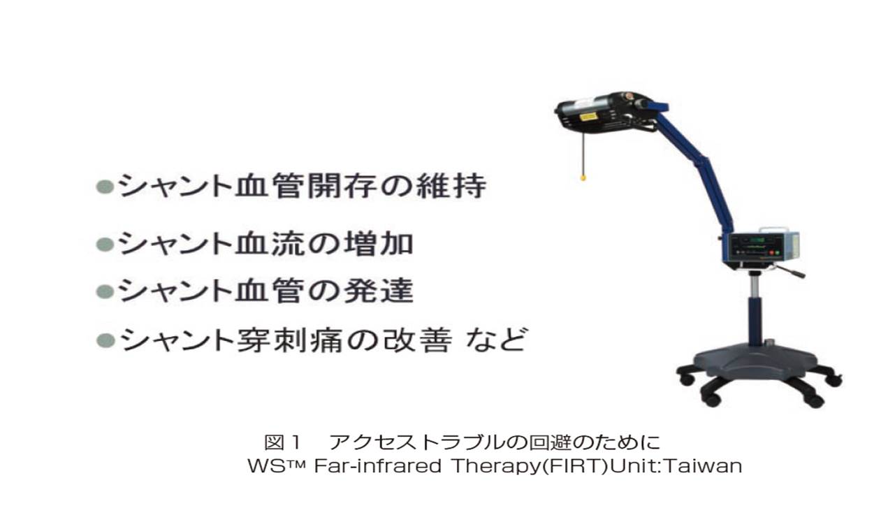 シャント管理におけるフィラピー Firapy の有用性 Firapy ってなあに 各国の使用経験は Firapy Study Club フィラピー 遠赤外線光線療法 研究会